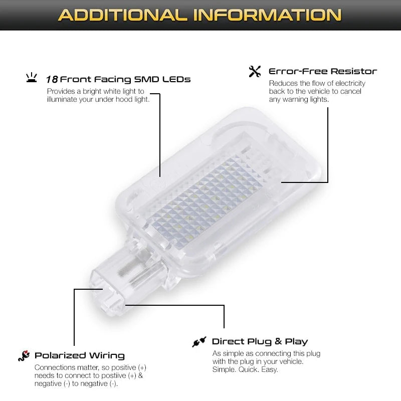 18 LED White Trunk Cargo Light Honda Civic Accord CRV Acura TLX