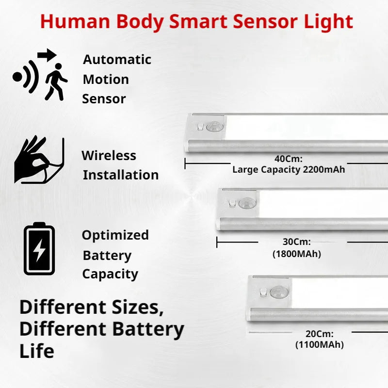 SEAMETAL Universal Trunk Sensor Light Magnetic LED Wide Area Detection No Wiring