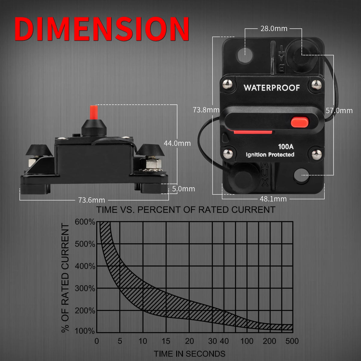 30A-300A 12V 48V DC Circuit Breaker Manual Reset Waterproof Car Boat Fuse