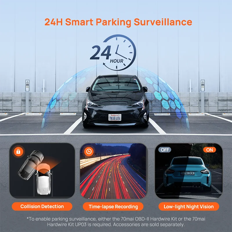 70mai M310 Plus 3K Dash Cam 1620P Car DVR with WDR, Voice Control, 139°