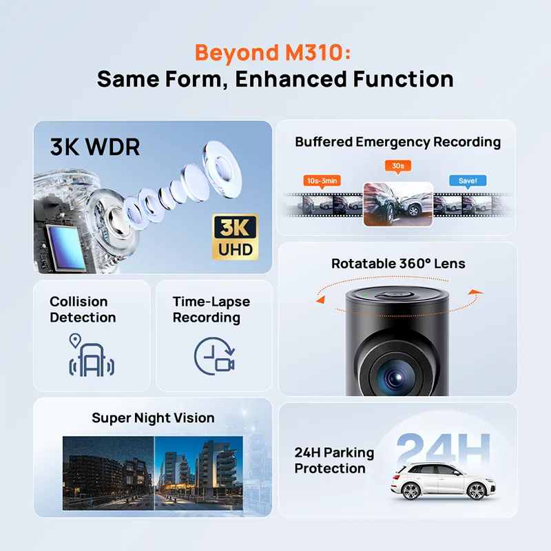 70mai M310 Plus 3K Dash Cam 1620P Car DVR with WDR, Voice Control, 139°