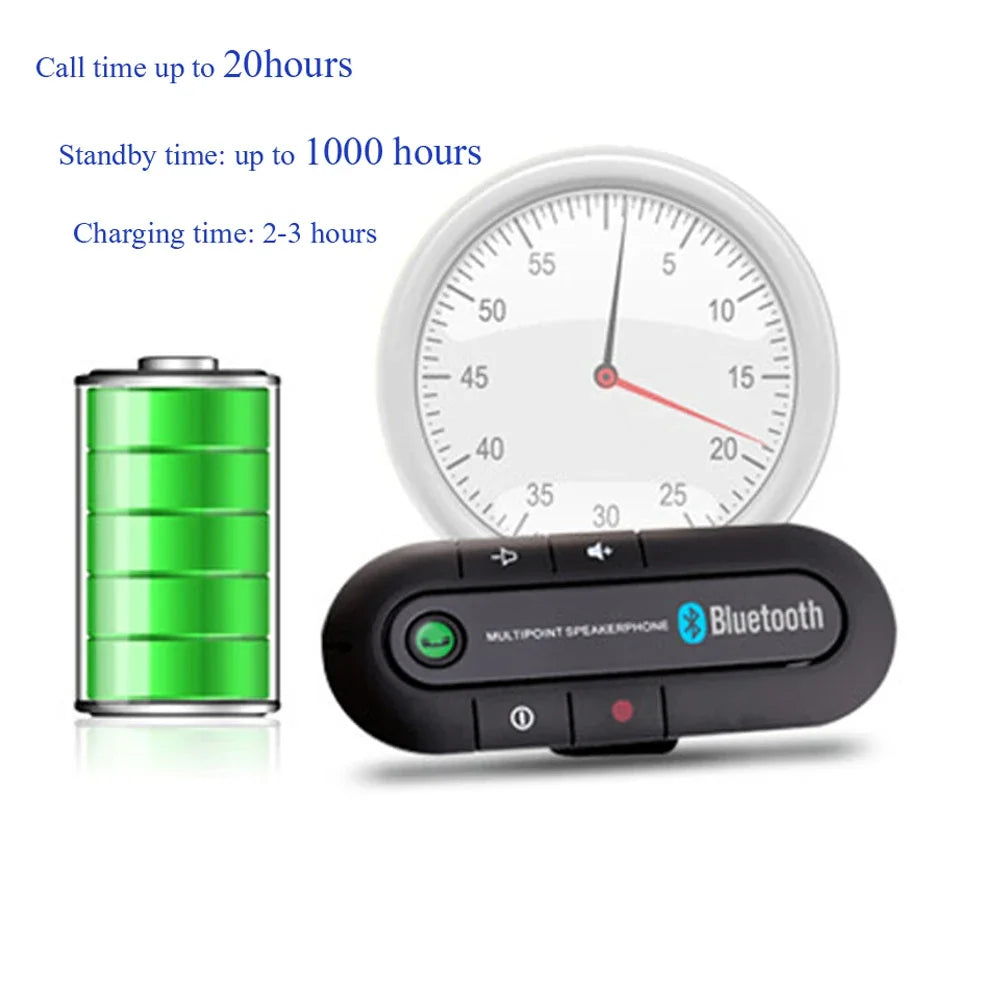 Wireless Bluetooth Car Kit Handsfree MP3 Music Player Sun Visor Clip Receiver