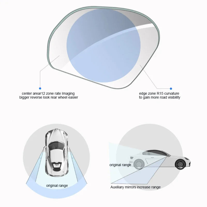 SEAMETAL 2PCS HD 360° Adjustable Blind Spot Mirror Frameless Wide-Angle