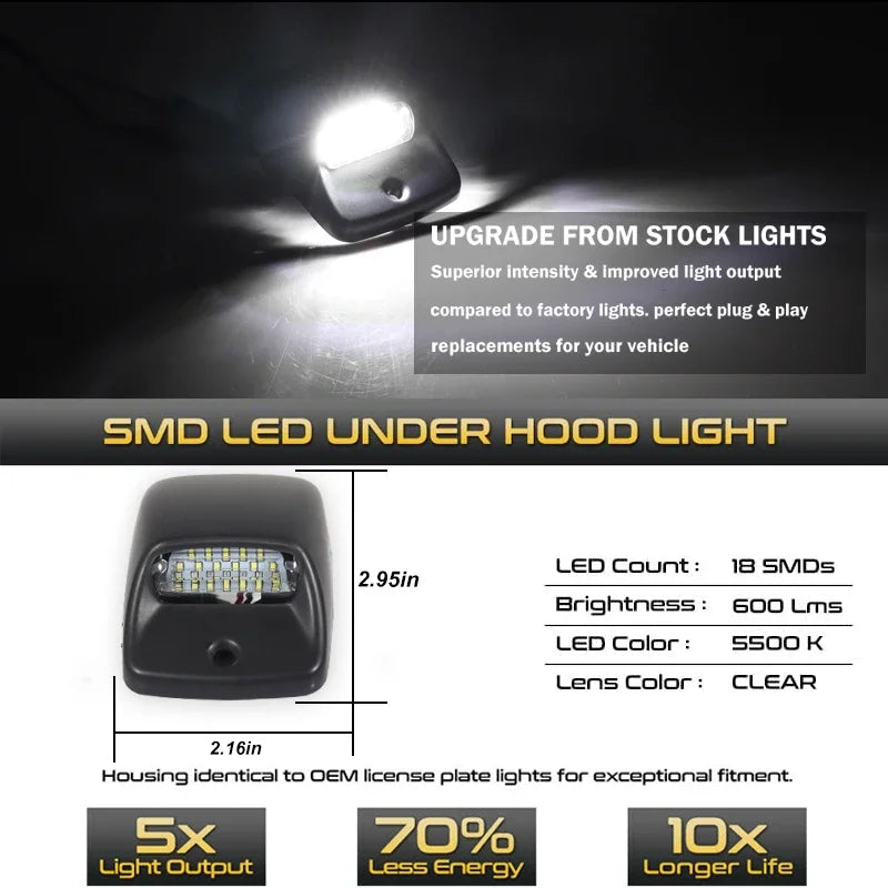 2PCS LED License Plate Lights for Toyota Tacoma 2005-2015 Tundra 2000-2013