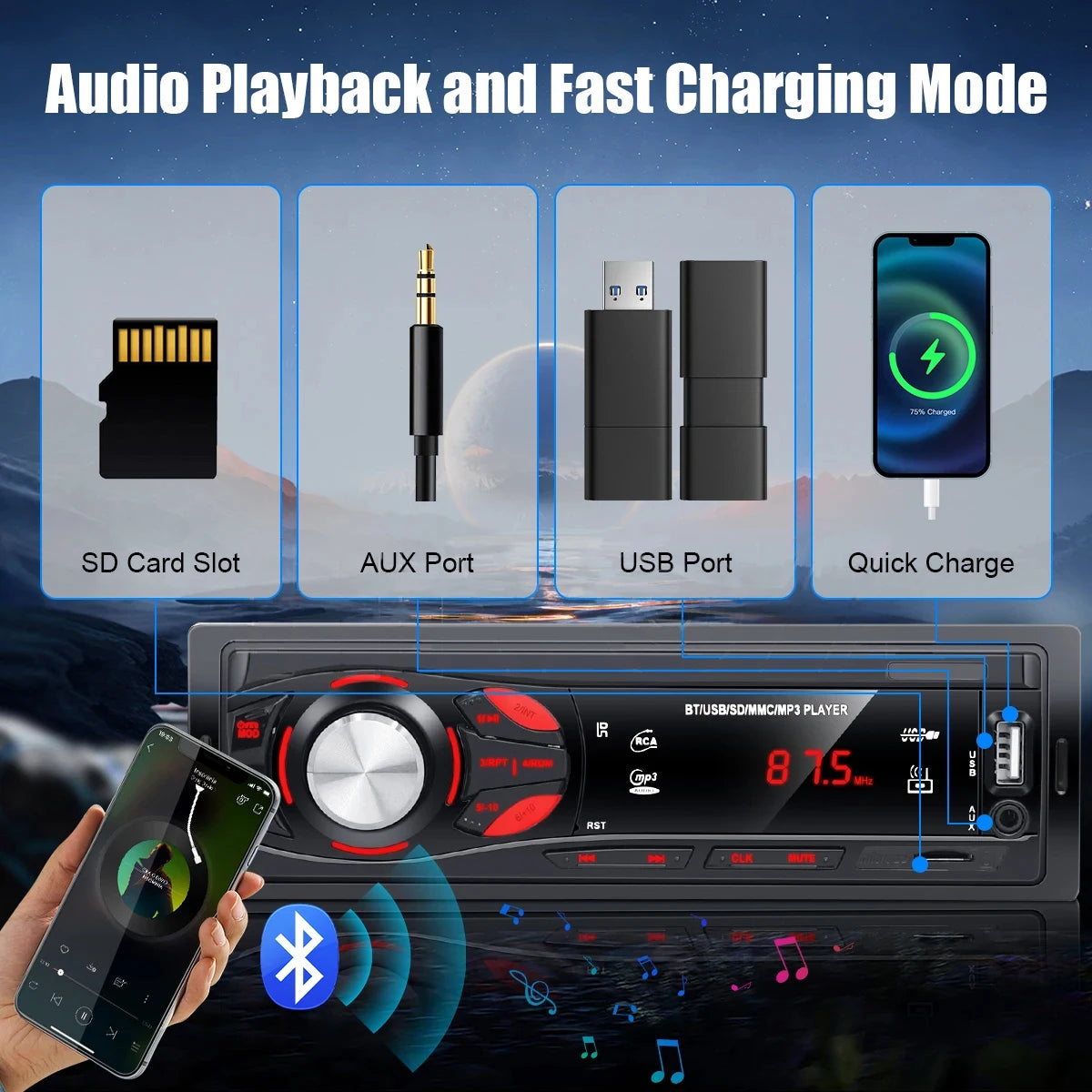 PHONEPACE Bluetooth Car Stereo 4x15W FM Radio MP3 USB SD AUX Hands Free