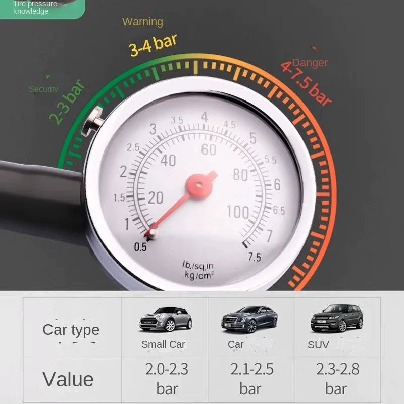 Auto Metal Tire Pressure Gauge Car Truck Tyre Air Pressure Meter
