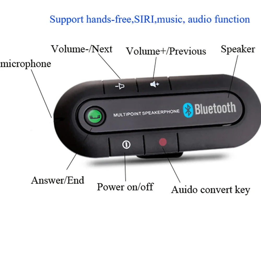Wireless Bluetooth Car Kit Handsfree MP3 Music Player Sun Visor Clip Receiver