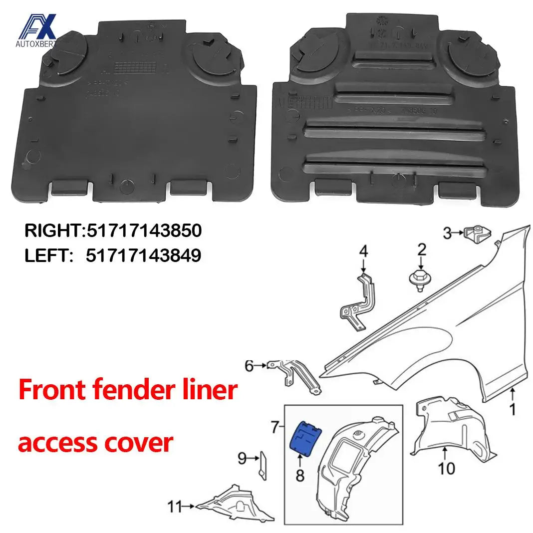 Front Wheel Arch Fender Liner Access Panel Cover for BMW E82, E88, E90 & E91
