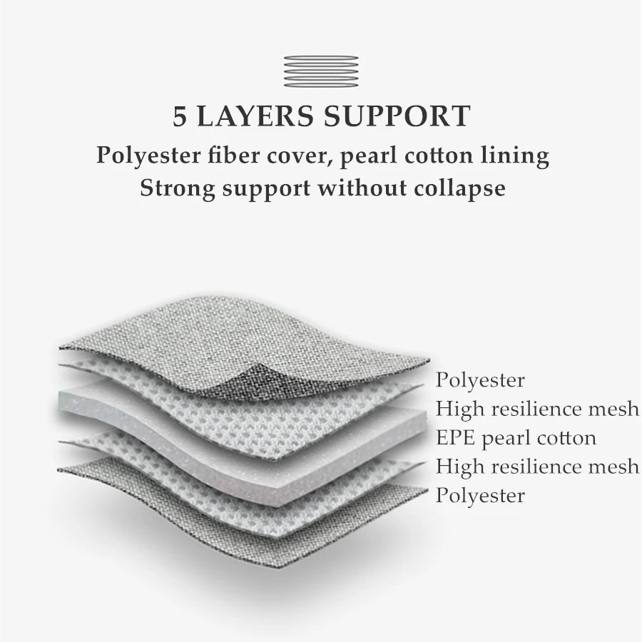 Car Child Seat Protector Pad Waterproof Anti-Slip 600D Seat Cover for Tesla Model 3