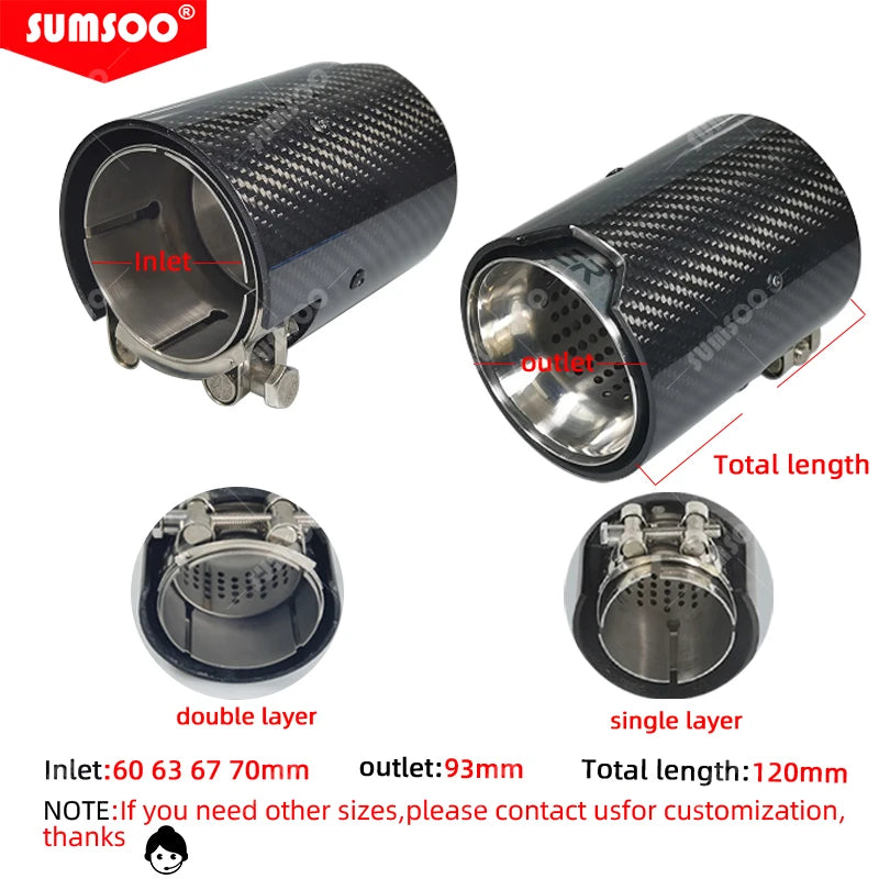 1Pcs Carbon Fiber Exhaust Tip for BMW M2 F87 M3 F80 M4 F82 F83
