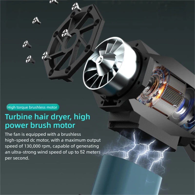 130000RPM Turbo Jet Blower 52m/s Brushless Air Duster Type-C Rechargeable