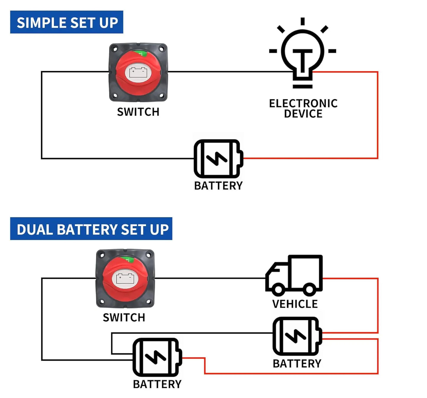 DaierTek Battery Disconnect Switch 12V-48V RV Car Marine Boat ATV UTV