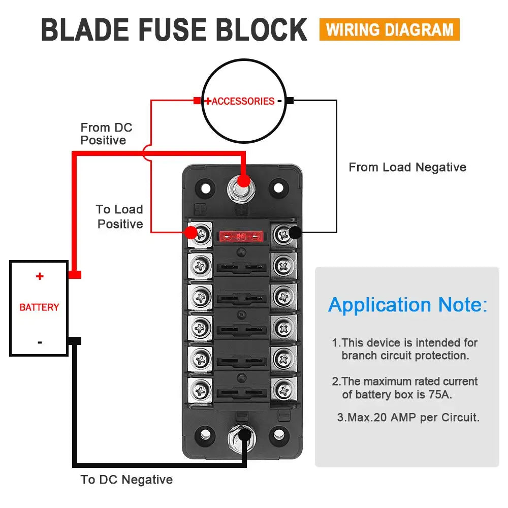 DaierTek 6 Way Fuse Block 12V 24V Blade Fuse Box with Negative Bus