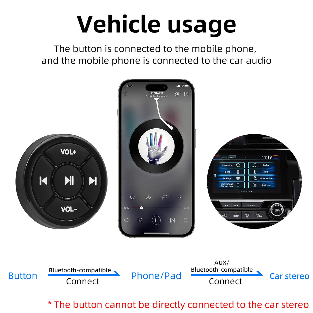 Wireless Bluetooth Car Steering Wheel Media Remote Control 5 Key Android iOS