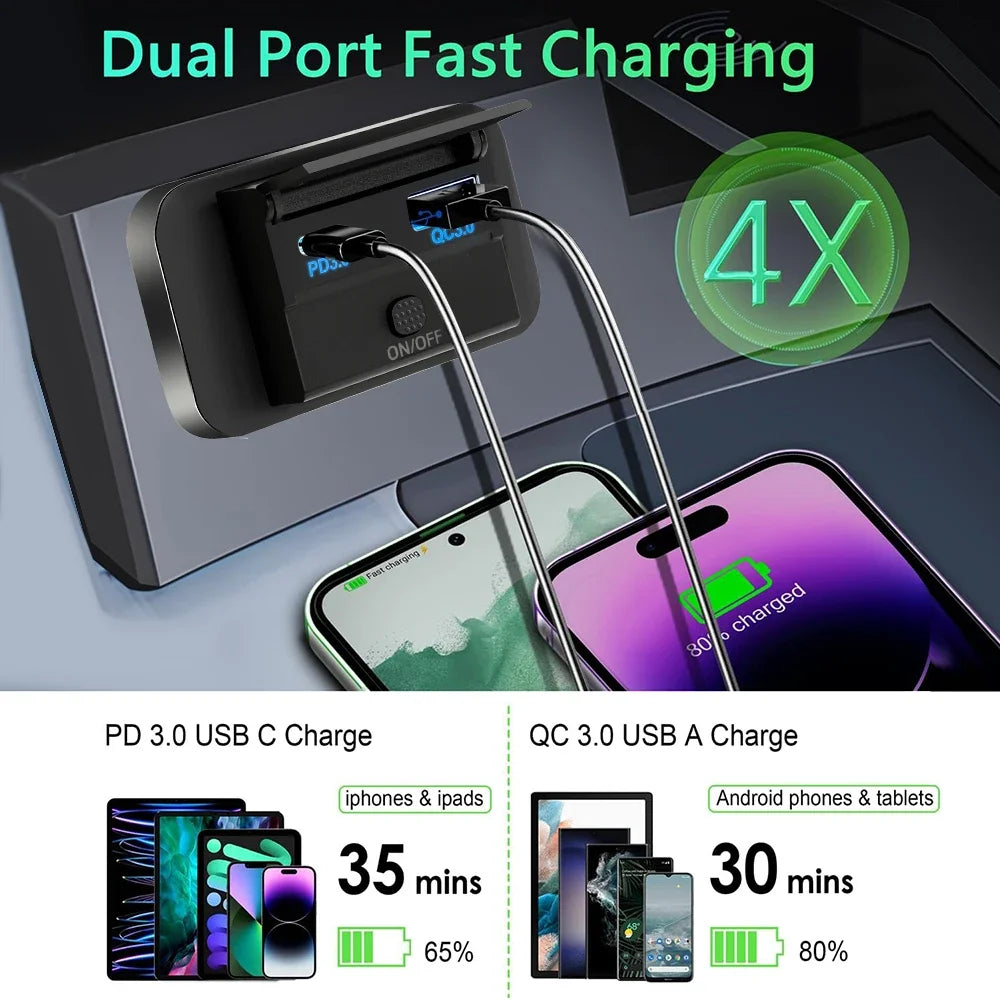 12V RV USB Outlet 36W QC3.0 55W PD Type C Charger Socket Power Switch