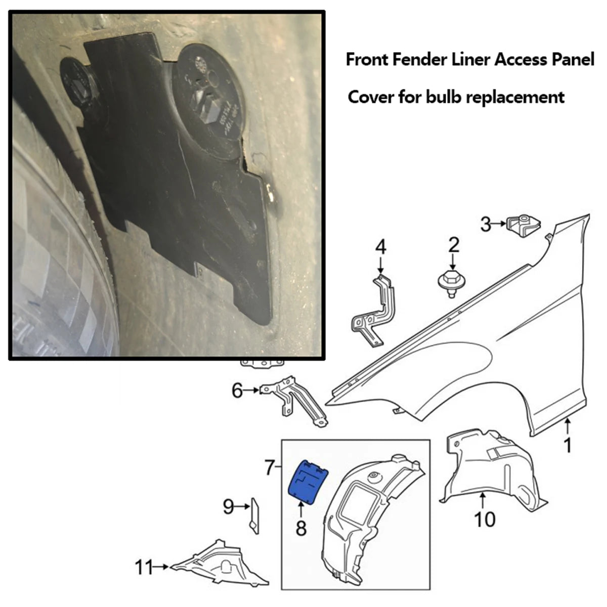 Front Wheel Arch Fender Liner Access Panel Cover for BMW E82, E88, E90 & E91