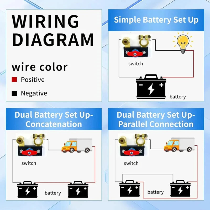 12V/24V Car Battery Disconnect Switch Automatic Circuit Breaker Battery Cut Off Isolator