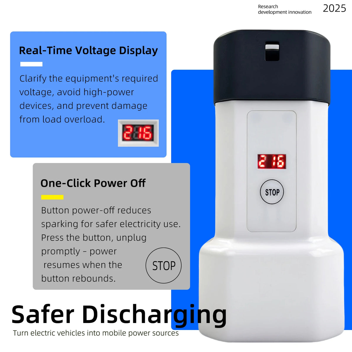 Type 2 V2L Discharger Adapter AU Socket for BYD Geely Chery XPeng Hyundai EV