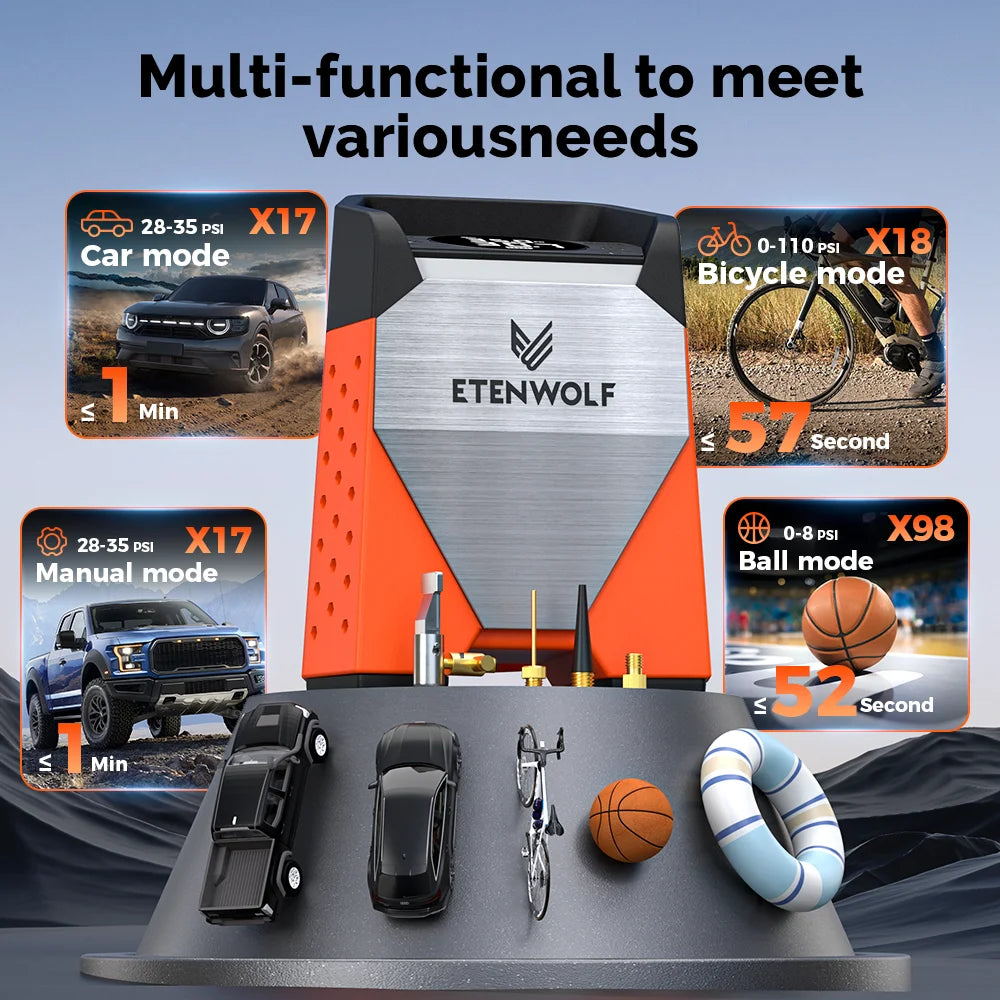 Portable Tire Inflator 160 PSI 7800mAh Car Air Compressor 100% Duty Cycle