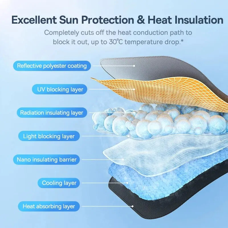Baseus Car Windshield Sun Shade Umbrella Front Window UV Heat Protection