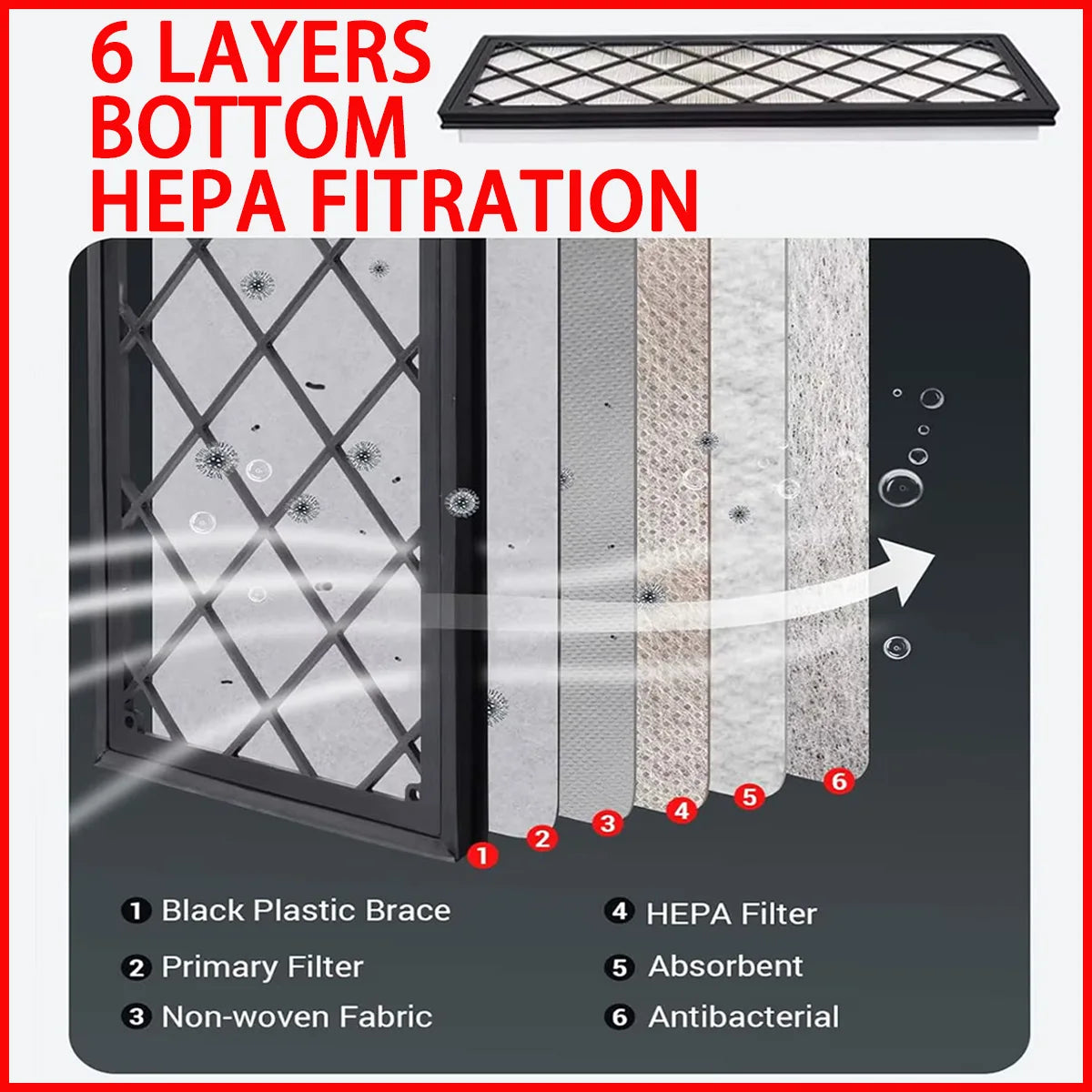 4PCS Activated Carbon Cabin Air Filter Set for Tesla Model Y 2020–2024