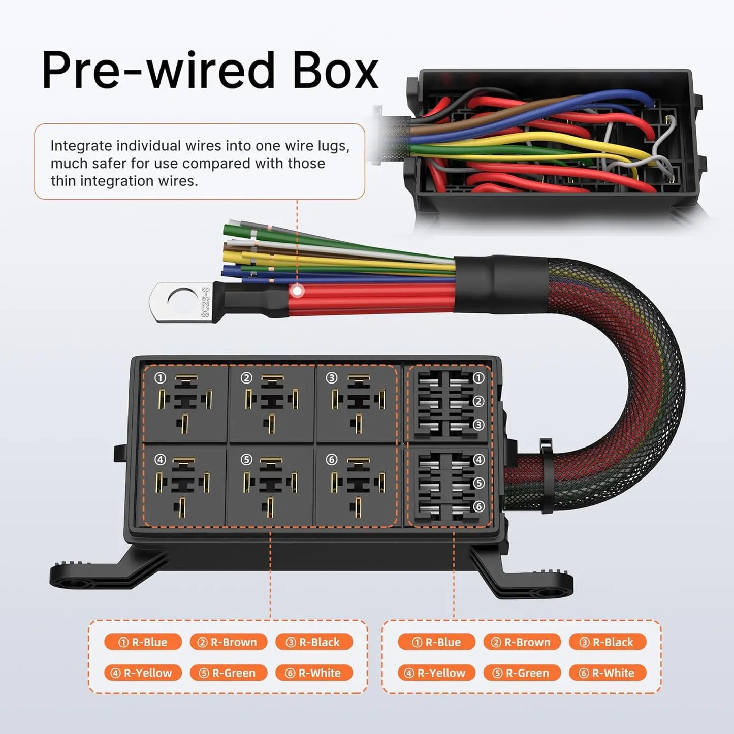 DaierTek 6 Way Relay Fuse Box 12V Waterproof Pre-Wired ATC ATO Car Marine