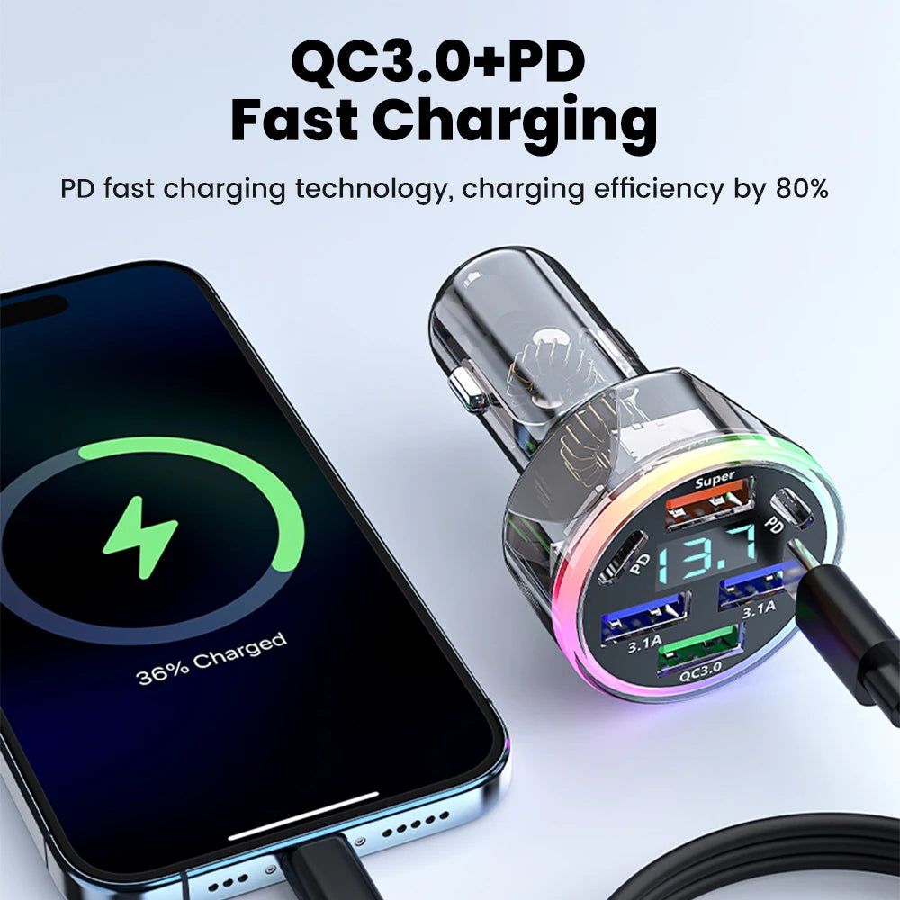 6 Port Car USB Charger 4 USB + 2 Type C PD QC3.0 Fast Charge Digital Display