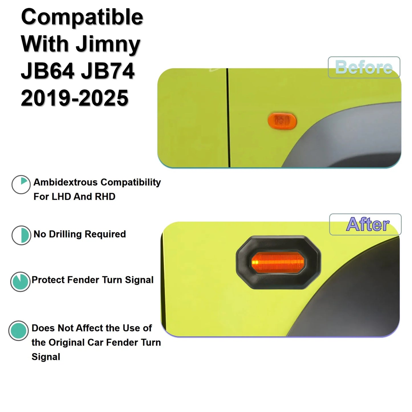 4PCS Door Keyhole & Side Fender Turn Signal Trim Covers for Suzuki Jimny 2019+