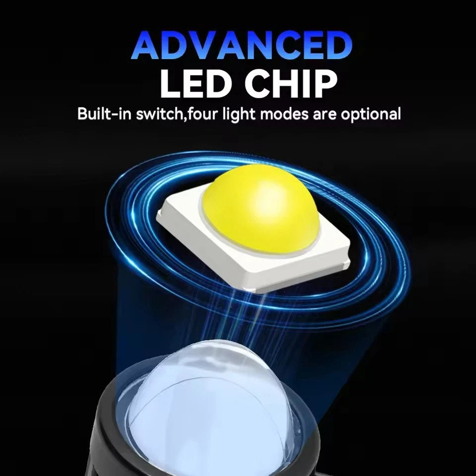 Universal Dual-Color LED Headlight Projector Lens Motorcycle & ATV Fog/Driving
