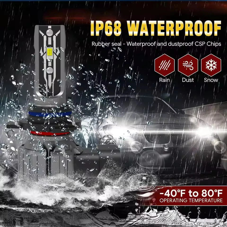 Premium 9012 HIR2 LED Headlight Bulbs 6000K CANBUS Ready High-Power 55W Kit