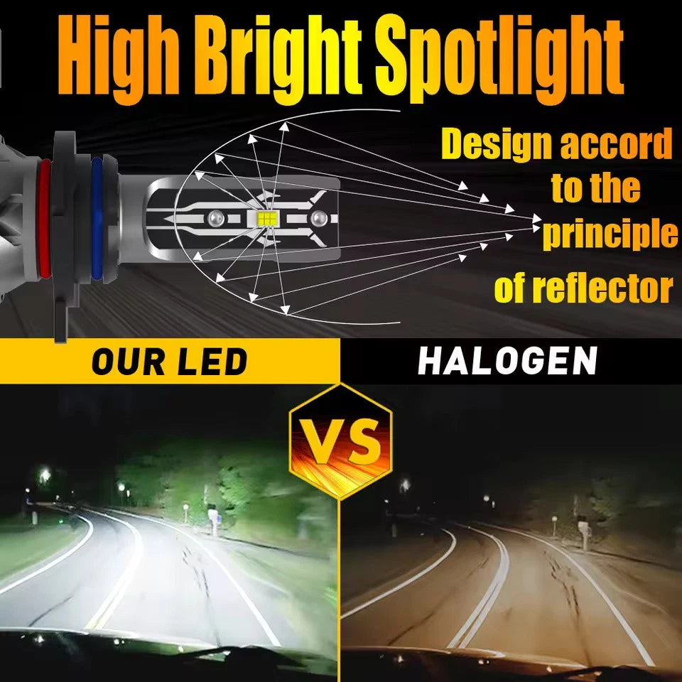 Premium 9012 HIR2 LED Headlight Bulbs 6000K CANBUS Ready High-Power 55W Kit