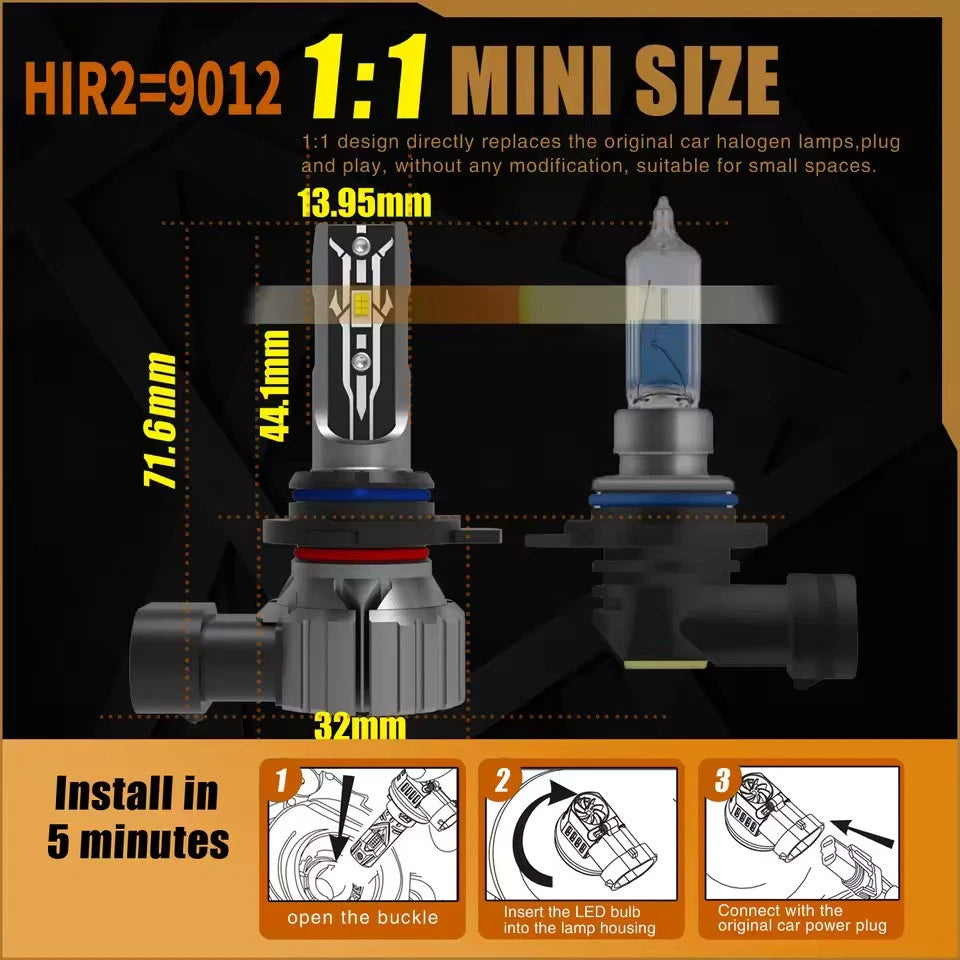 Premium 9012 HIR2 LED Headlight Bulbs 6000K CANBUS Ready High-Power 55W Kit