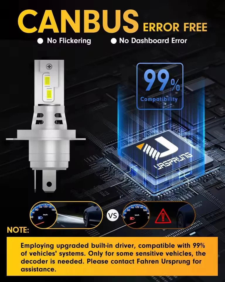Ultra-Bright H4/9003 HB2 LED Headlight Bulbs 30 000LM 6000K CANBUS High/Low Beam