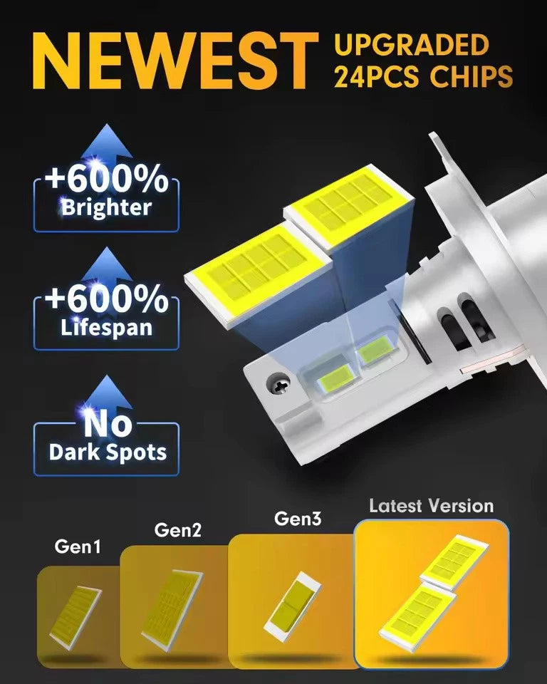 Ultra-Bright H4/9003 HB2 LED Headlight Bulbs 30 000LM 6000K CANBUS High/Low Beam